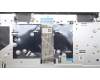 Lenovo 5CB1J01196 Tastatur inkl. Topcase spanisch L82SFFP_SG_BL_PC