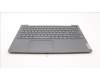 Lenovo 5CB1J01197 Tastatur inkl. Topcase schweizL82SFFP_SG_BL_PC