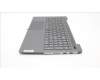 Lenovo 5CB1J01202 Tastatur inkl. Topcase ASM_UKRL82SFFP_SG_BL_PC