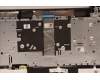 Lenovo 5CB1J01210 Tastatur inkl. TopcaseASM_EUROENGL82SFFPSGNB_ML