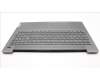 Lenovo 5CB1J01225 Tastatur inkl. Topcase ASM_PORL82SFFP_SG_NB_ML