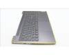 Lenovo 5CB1J01229 Tastatur inkl. Topcase schweizL82SFFP_SG_NB_ML