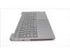 Lenovo 5CB1J01241 Tastatur inkl. TopcaseASM_EUROENGL82SFFPSGNB_PC