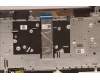 Lenovo 5CB1J01245 Tastatur inkl. Topcase deutschL82SFFP_SG_NB_PC