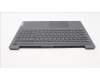 Lenovo 5CB1J01251 Tastatur inkl. Topcase ASM_ITAL82SFFP_SG_NB_PC