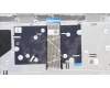 Lenovo 5CB1J01345 Tastatur inkl. Topcase ASM_ITAL82SFNF_CG_BL_PC