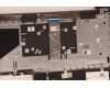 Lenovo 5CB1J01475 Tastatur inkl. TopcaseASM_NORDICL82SFNFSGBL_PC