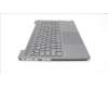 Lenovo 5CB1J01480 Tastatur inkl. Topcase schweizL82SFNF_SG_BL_PC