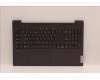 Lenovo 5CB1J01493 Tastatur inkl. TopcaseASM_EUROENGL82SFNFSGNB_PC