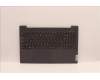 Lenovo 5CB1J01497 Tastatur inkl. Topcase deutschL82SFNF_SG_NB_PC