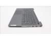 Lenovo 5CB1J01569 Tastatur inkl. Topcase ASM_PORL82SFNF_SG_NB_PC