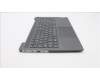 Lenovo 5CB1J01569 Tastatur inkl. Topcase ASM_PORL82SFNF_SG_NB_PC