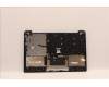 Lenovo 5CB1J01601 Tastatur inkl. Topcase ASM_LA SPA L82QC FP_AB