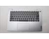 Lenovo 5CB1J01633 Tastatur inkl. Topcase ASM_NORDIC L82QC FP_CG