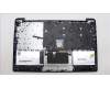 Lenovo 5CB1J01675 Tastatur inkl. Topcase ASM_ARA L82QC NFP_AB