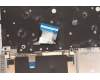 Lenovo 5CB1J01709 Tastatur inkl. Topcase ASM_BUL L82QC NFP_CG