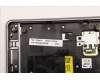 Lenovo 5CB1J01816 Tastatur inkl. Topcase ASM_UK L82QG FPAG