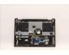Lenovo 5CB1J01817 Tastatur inkl. Topcase ASM_EURO ENG L82QG FPAG