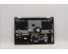 Lenovo 5CB1J01818 Tastatur inkl. Topcase ASM_ENG L82QG FPAG