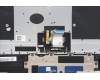 Lenovo 5CB1J01818 Tastatur inkl. Topcase ASM_ENG L82QG FPAG