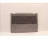 Lenovo 5CB1J01822 Tastatur inkl. Topcase ASM_BEL L82QG FPAG