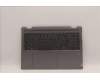 Lenovo 5CB1J01824 Tastatur inkl. Topcase ASM_FRA L82QG FPAG