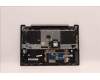 Lenovo 5CB1J01832 Tastatur inkl. Topcase ASM_ITA L82QG FPSG