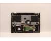 Lenovo 5CB1J01839 Tastatur inkl. Topcase ASM_NORDIC L82QG FPSG