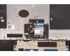 Lenovo 5CB1J01876 Tastatur inkl. Topcase schweiz L82QG NFPAG