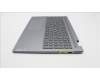 Lenovo 5CB1J01878 Tastatur inkl. Topcase ASM_THAI L82QG NFPAG