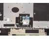 Lenovo 5CB1J01896 Tastatur inkl. Topcase ASM_ITA L82QG NFPSG