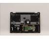 Lenovo 5CB1J01913 Tastatur inkl. Topcase ASM_EURO ENG L82QGNFPSG