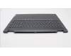 Lenovo 5CB1J01919 Tastatur inkl. Topcase ASM_ARA L82QG NFPSG