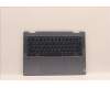 Lenovo 5CB1J02082 Tastatur inkl. Topcase ASM_EURO ENG L82QE FPSB