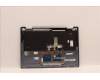 Lenovo 5CB1J02087 Tastatur inkl. Topcase ASM_BEL L82QE FPSB