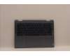 Lenovo 5CB1J02089 Tastatur inkl. Topcase ASM_FRA L82QE FPSB