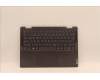 Lenovo 5CB1J02102 Tastatur inkl. Topcase deutsch L82QE FPSG