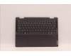 Lenovo 5CB1J02103 Tastatur inkl. Topcase ASM_FRA/ENG L82QE FPSG