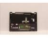 Lenovo 5CB1J02105 Tastatur inkl. Topcase ASM_POR L82QE FPSG