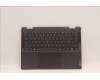Lenovo 5CB1J02416 Tastatur inkl. Topcase ASM_UK L82QE FPSG
