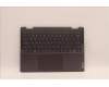 Lenovo 5CB1J02425 Tastatur inkl. Topcase ASM_USA ENG L82QE FPSG