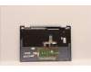 Lenovo 5CB1J02429 Tastatur inkl. Topcase ASM_LA SPA L82QE NFPSB