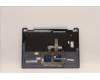 Lenovo 5CB1J02432 Tastatur inkl. Topcase ASM_ITA L82QE NFPSB