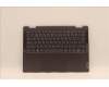 Lenovo 5CB1J02472 Tastatur inkl. Topcase ASM_POR L82QE NFPSG