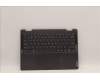 Lenovo 5CB1J02481 Tastatur inkl. Topcase ASM_EURO ENG L82QENFPSG