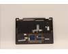 Lenovo 5CB1J02482 Tastatur inkl. Topcase ASM_ENG L82QE NFPSG