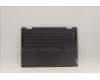 Lenovo 5CB1J02486 Tastatur inkl. Topcase ASM_BEL L82QE NFPSG