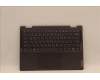 Lenovo 5CB1J02487 Tastatur inkl. Topcase ASM_ARA L82QE NFPSG