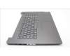 Lenovo 5CB1J02941 Tastatur inkl. Topcase schweiz L82U1 I/G_FP_U