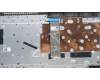Lenovo 5CB1J02946 Tastatur inkl. Topcase ASM_UKR L82U1 I/G_FP_U